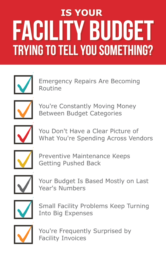 facility budget
